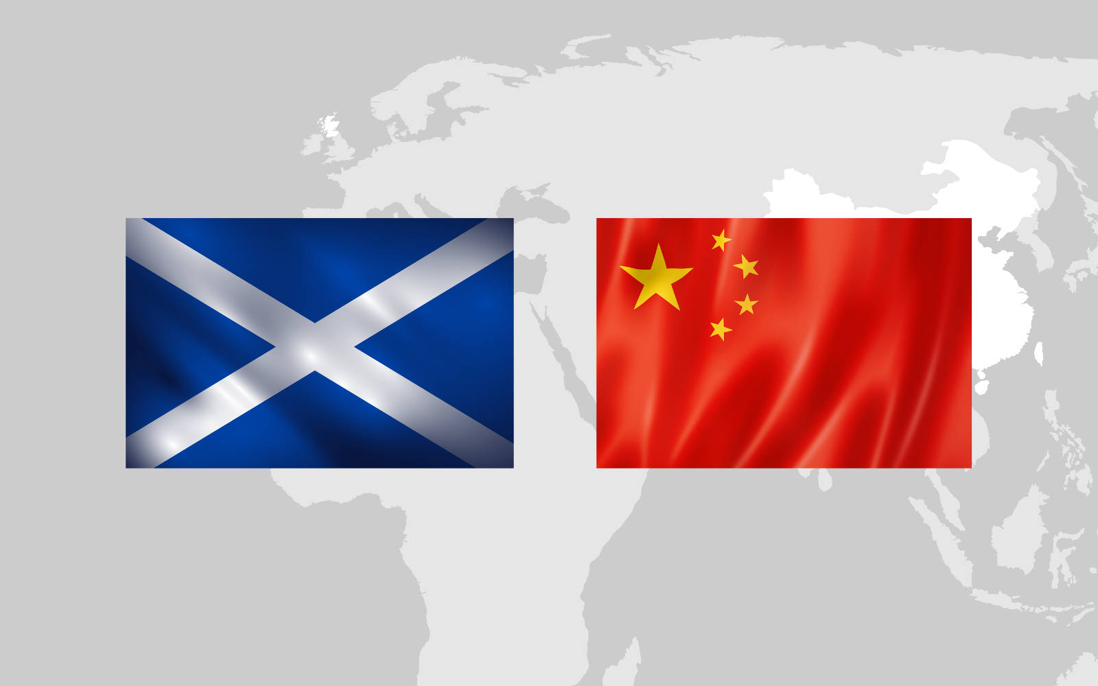 Scottish and China Flags