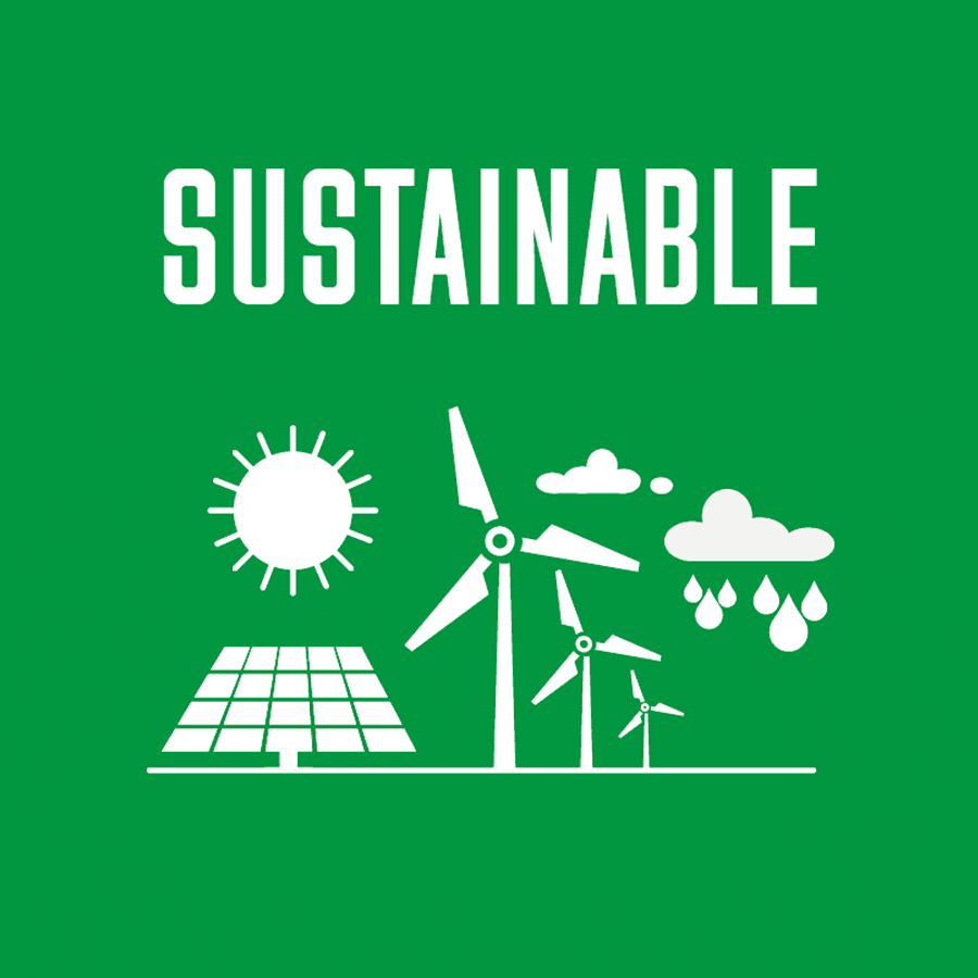 Sustainable poster