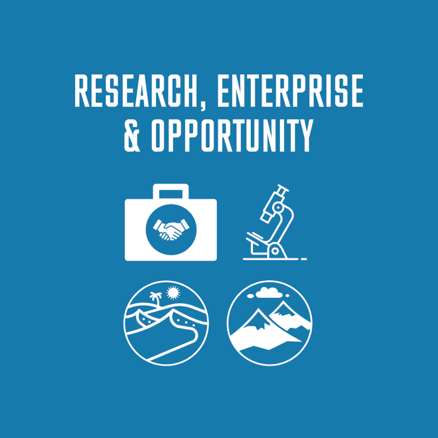 Research Enterprise and Opportunities Poster