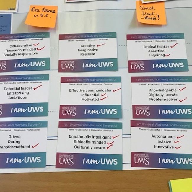 Sports Graduate Attributes, Programme Level poster