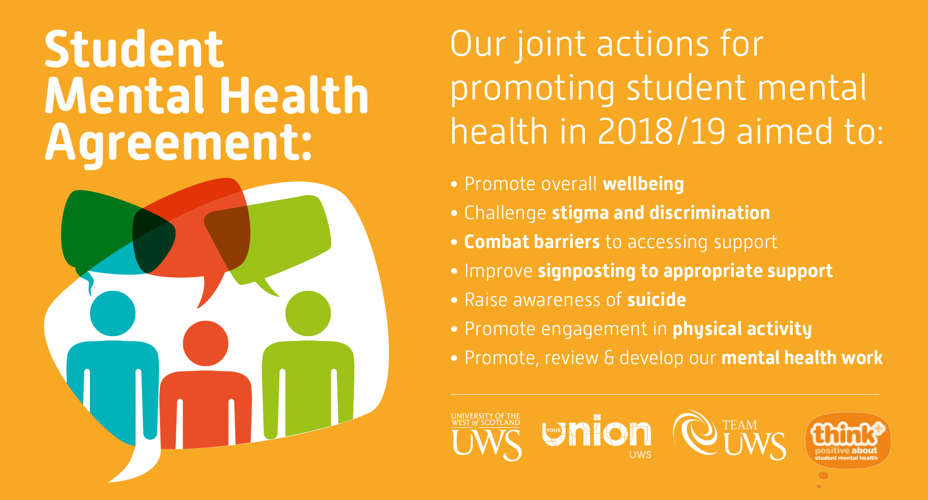 Student Mental health poster
