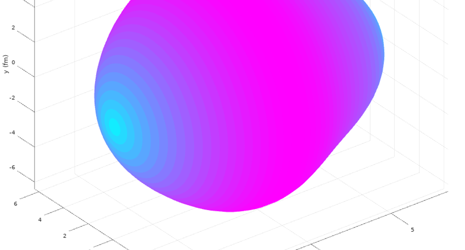 Computer generated image