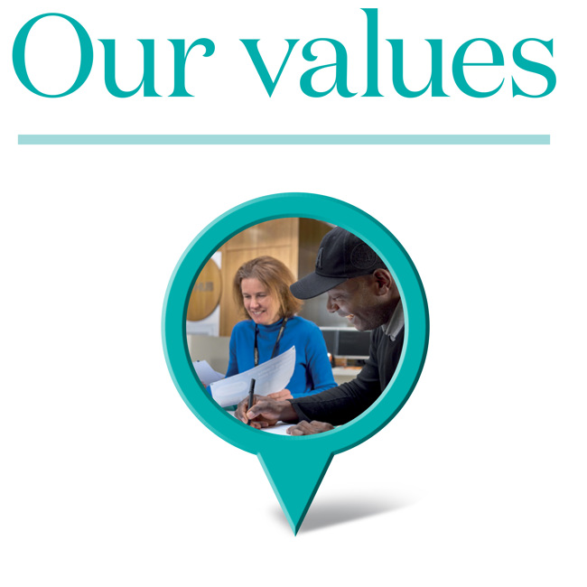 Text reading "our values" strategy 2030 uws