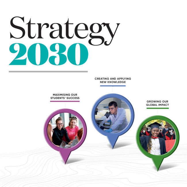 UWS Strategy 2030 uws-strategy-2030